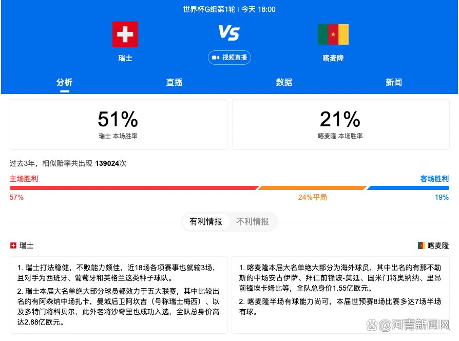 电影讲述 80 年代香港的九龙城寨，一个乱中有序、集结众多隐世高手、各家秩序井然分庭抗礼的神秘地带，普通人对此地趋之若鹜却不敢贸然靠近